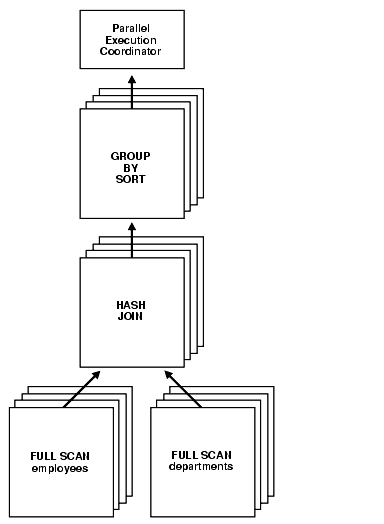 Description of cncpt019.gif follows