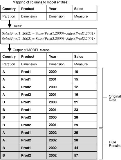 Description of dwhsg116.gif follows