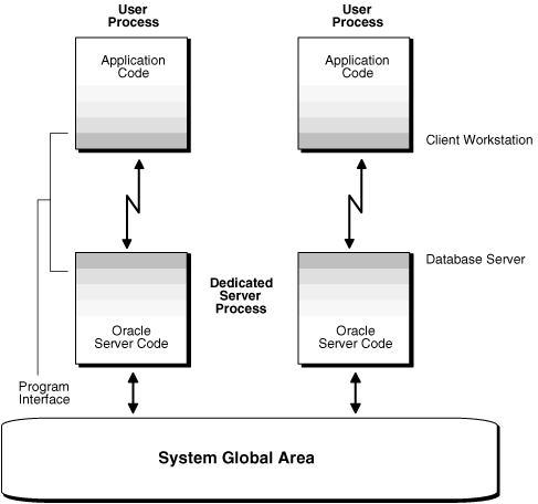 Description of admin013.gif follows