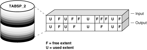 Description of admin017.gif follows