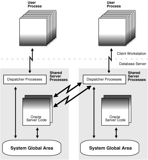 Description of admin038.gif follows