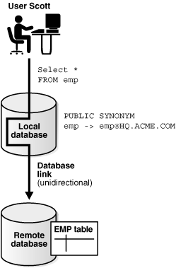 Description of admin045.gif follows