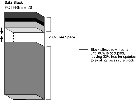 Description of cncpt029.gif follows