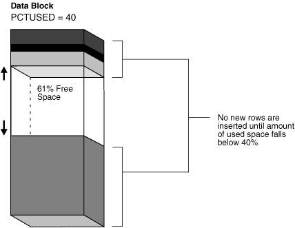 Description of cncpt030.gif follows