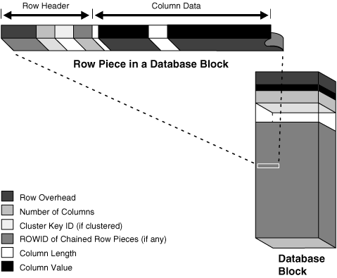 Description of cncpt043.gif follows