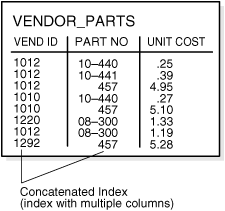 Description of cncpt046.gif follows