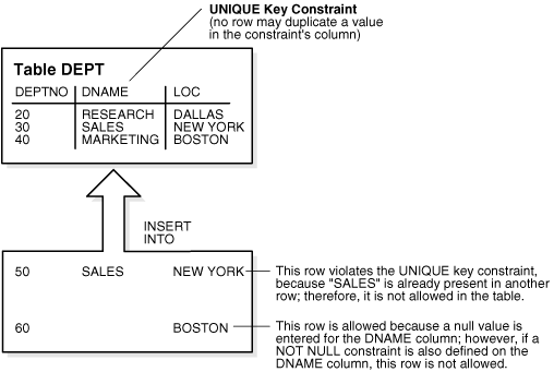 Description of cncpt053.gif follows