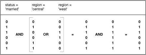 Description of cncpt107.gif follows