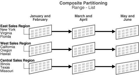 Description of cncpt167.gif follows