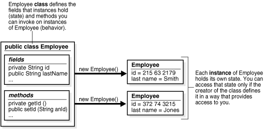 Description of jjdev001.gif follows