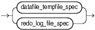 Description of file_specification.gif follows