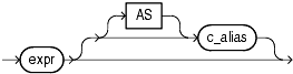 Description of model_column.gif follows