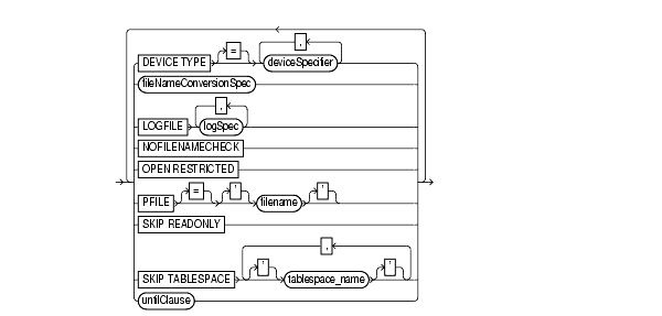 Text description of dupOptionList.gif follows