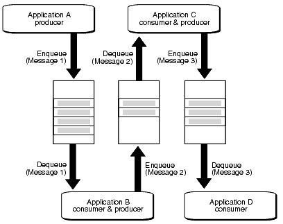 Description of adque040.gif follows