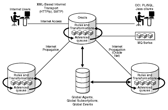 Description of adque437.gif follows