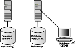 Text description of sbydb027.gif follows.