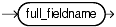 Description of fieldname.gif follows