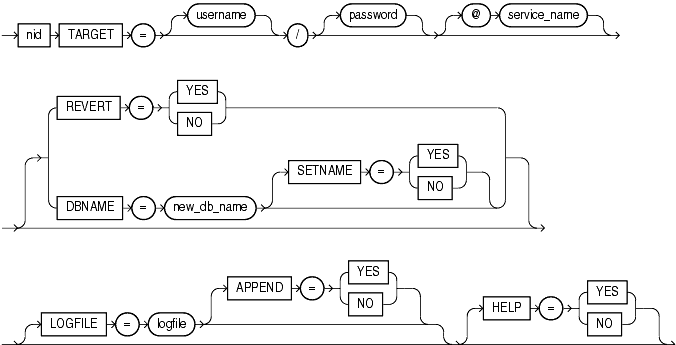 Description of nid.gif follows