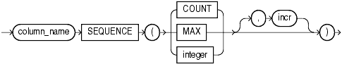 Description of sequence.gif follows